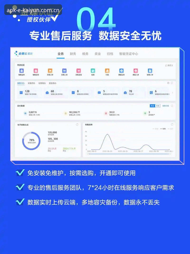 kaiyun平台深度评测：从下载到熟练使用的全方位技巧指南