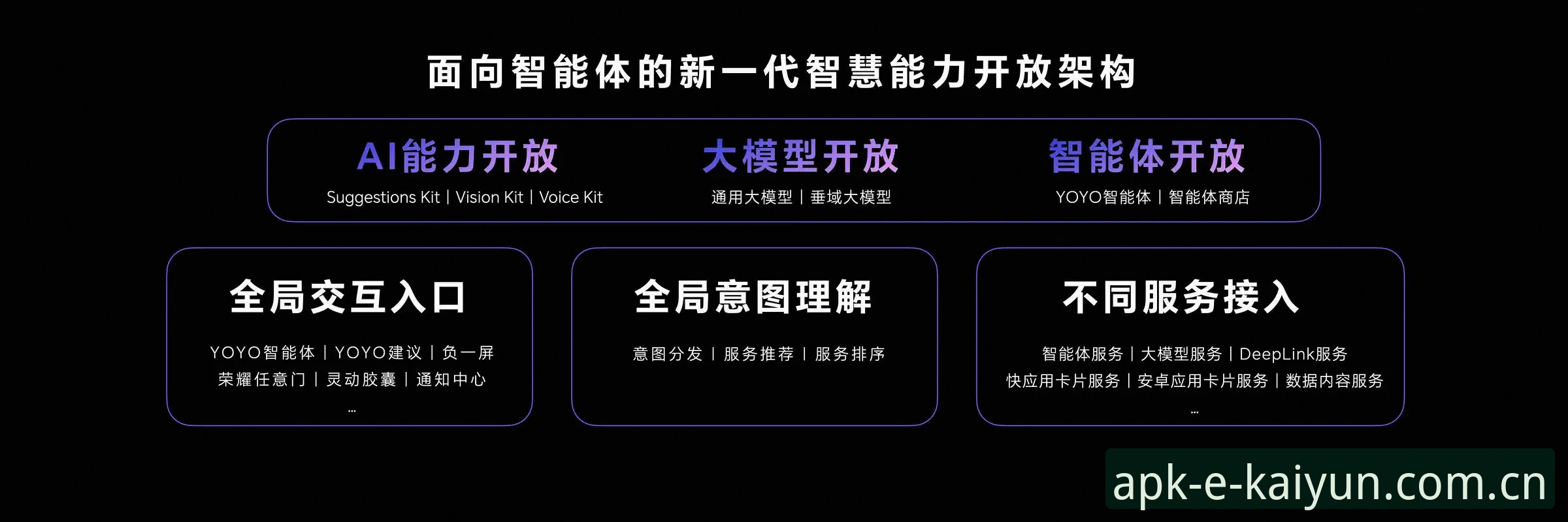Kaiyun平台最新更新全面解析：功能升级与用户体验深度解读