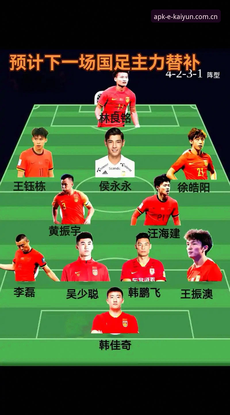 世界杯扩军66队对中国男足的机遇与实用策略分析